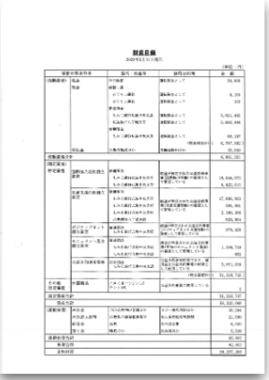 2020年度財団目録