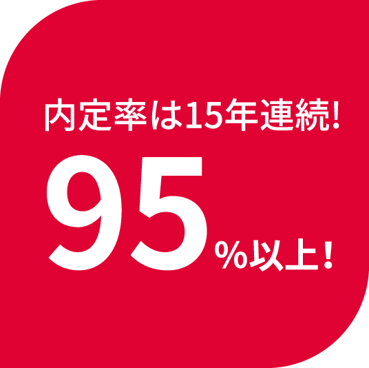 内定率は15年連続!95%以上!