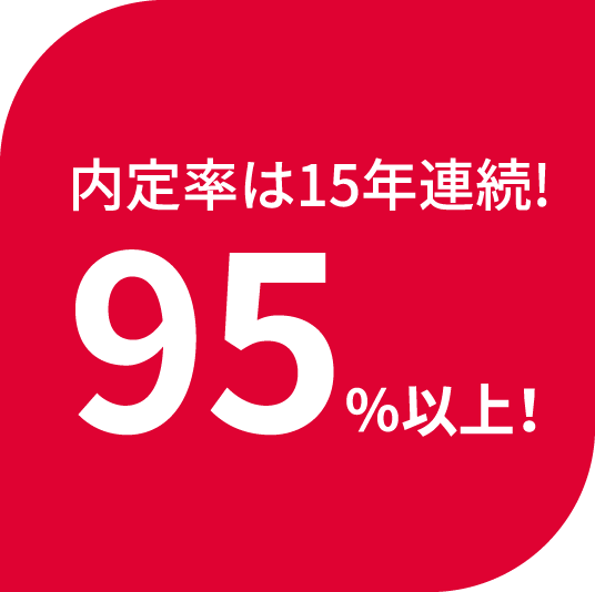 内定率は15年連続！95％以上！