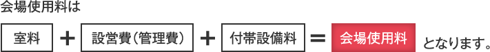 会場使用料は「室料」＋「設営費（管理費）」＋「付帯設備料」＝「会場使用料」となります。