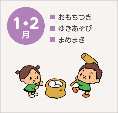 1・2月　おもちつき ゆきあそび まめまき