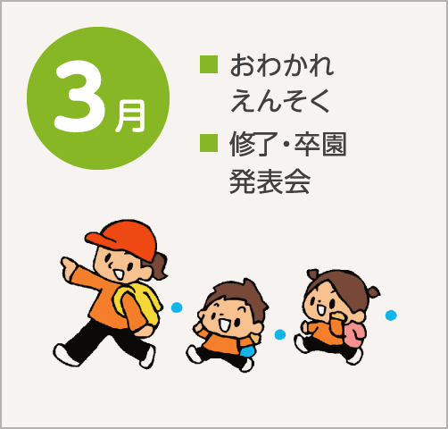 3月　おわかれえんそく 修了・卒園発表会