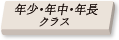 年少・年中・年長クラス 募集要項